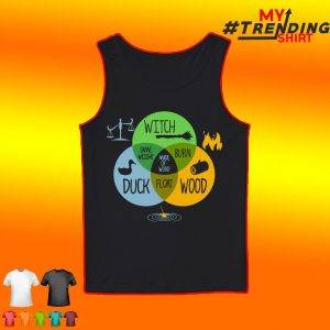 776-MYTRENDINGSHIRT default